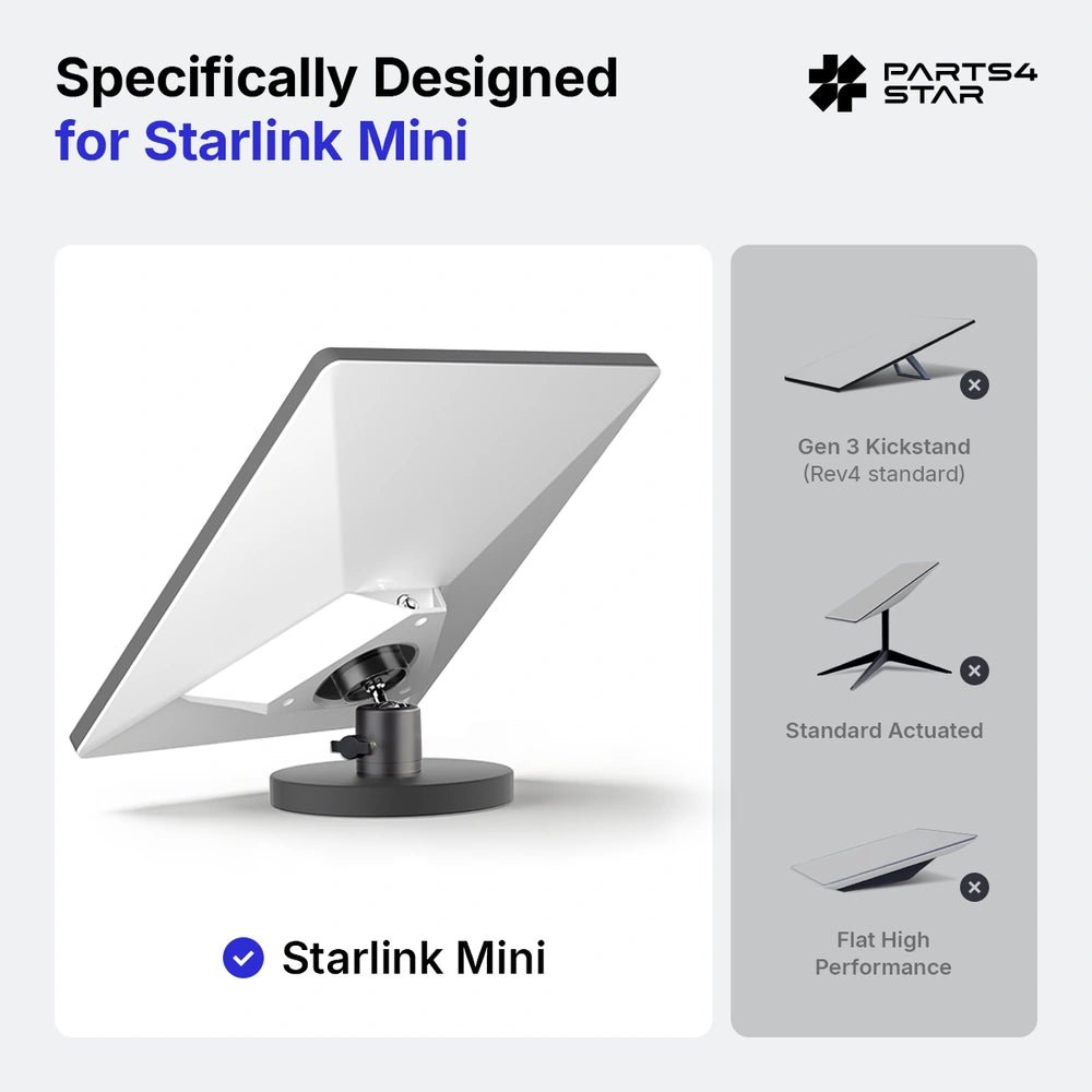 Starlink Mini Magnetic Mount with 360° Adjustable Ball Head, 12 Strong Magnets, Compatible with 2024 & 2025 OEM Pipe Adpter, Starlink Mini Accessories - Parts4Star