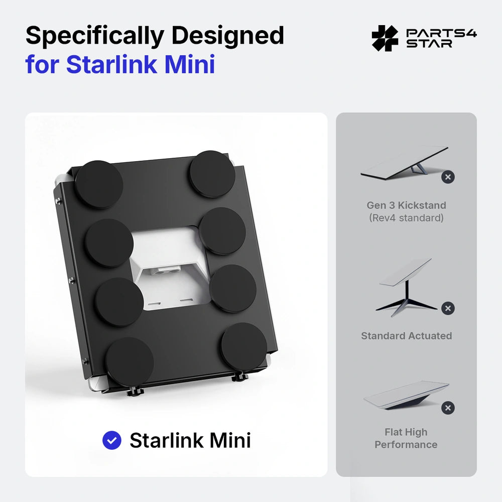 Starlink Mini Heavy-Duty Magnetic Mount with 8 Magnetic Feet, 560 lb Strong Magnetic Force, Heavy-Duty Paint-Safe Roof Mount, No Drilling, Starlink Mini Accessories