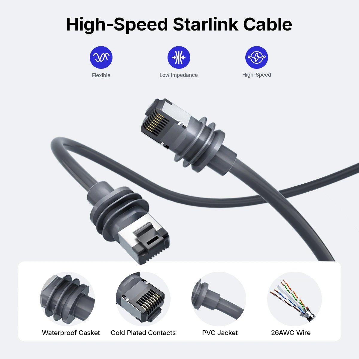 Starlink V5 Home Installation Kit – Complete Mounting & Network Expansion Bundle - Parts4Star