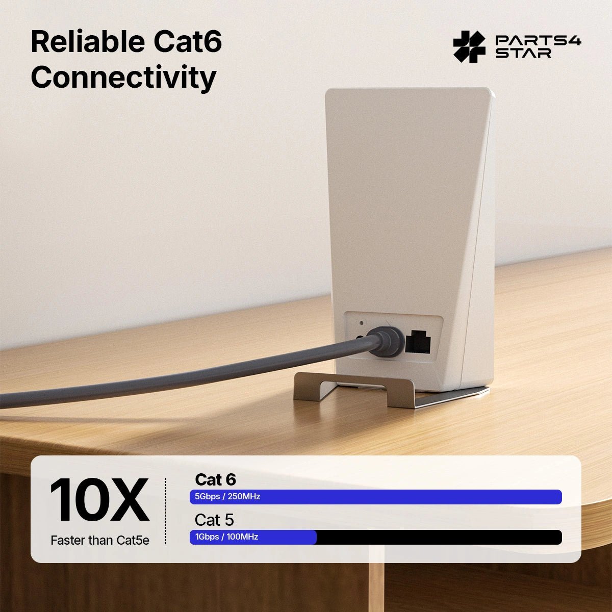 Starlink V5 Home Installation Kit – Complete Mounting & Network Expansion Bundle - Parts4Star