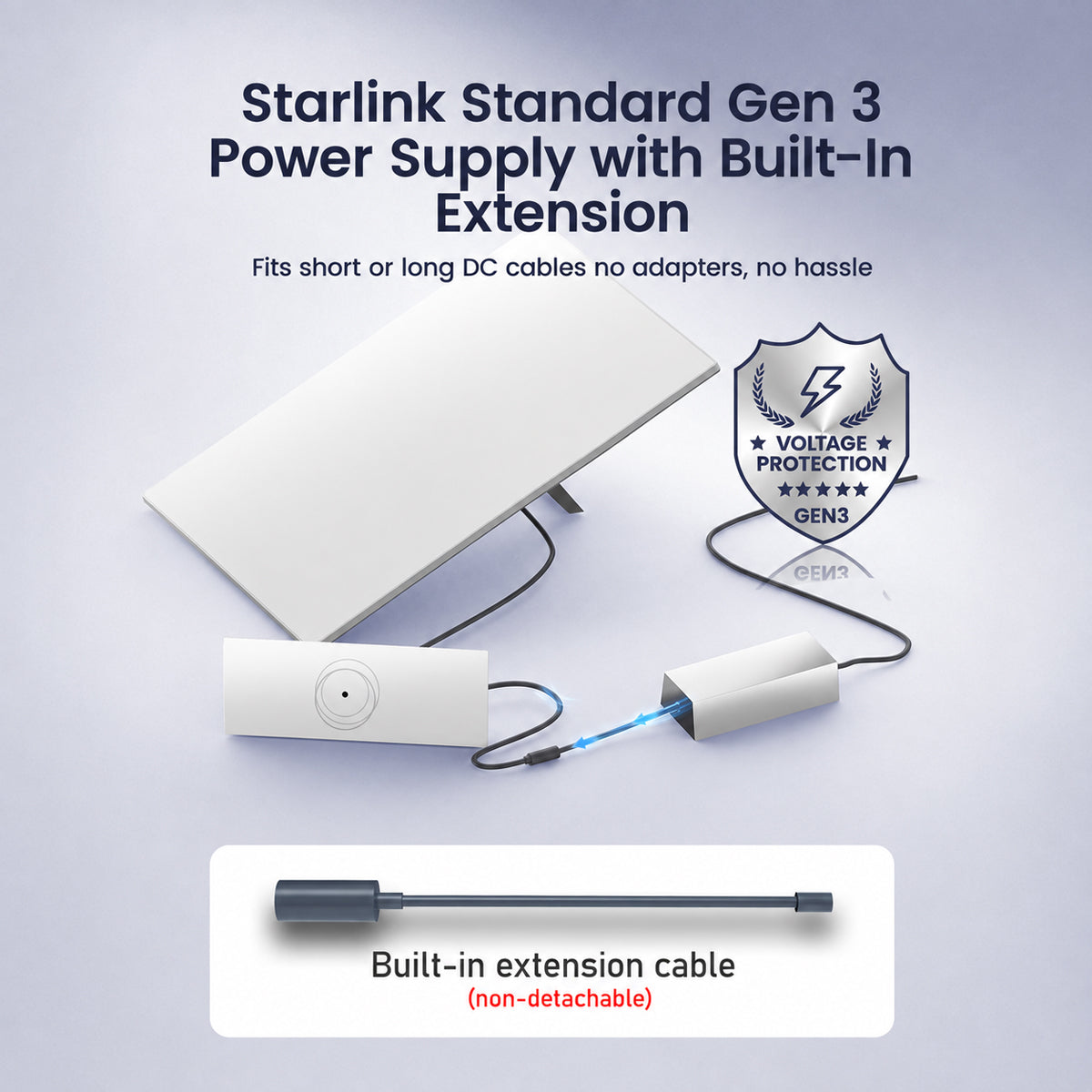 STARGEAR 195W AC Strømforsyning Erstatning til Starlink Gen 3