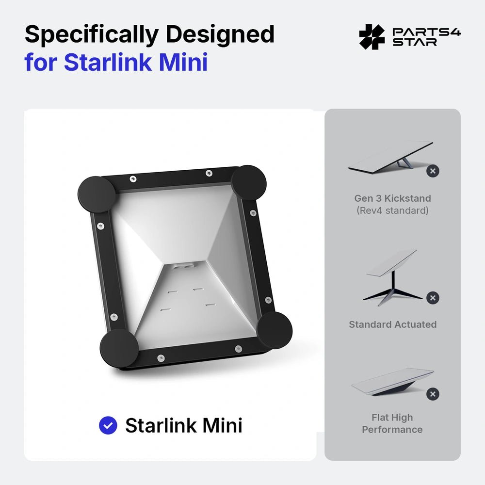 Starlink Mini 2 - in - 1 Magnetic & Suction Cup Mount, Ultra - Durable Heavy - Duty Mount - Parts4Star