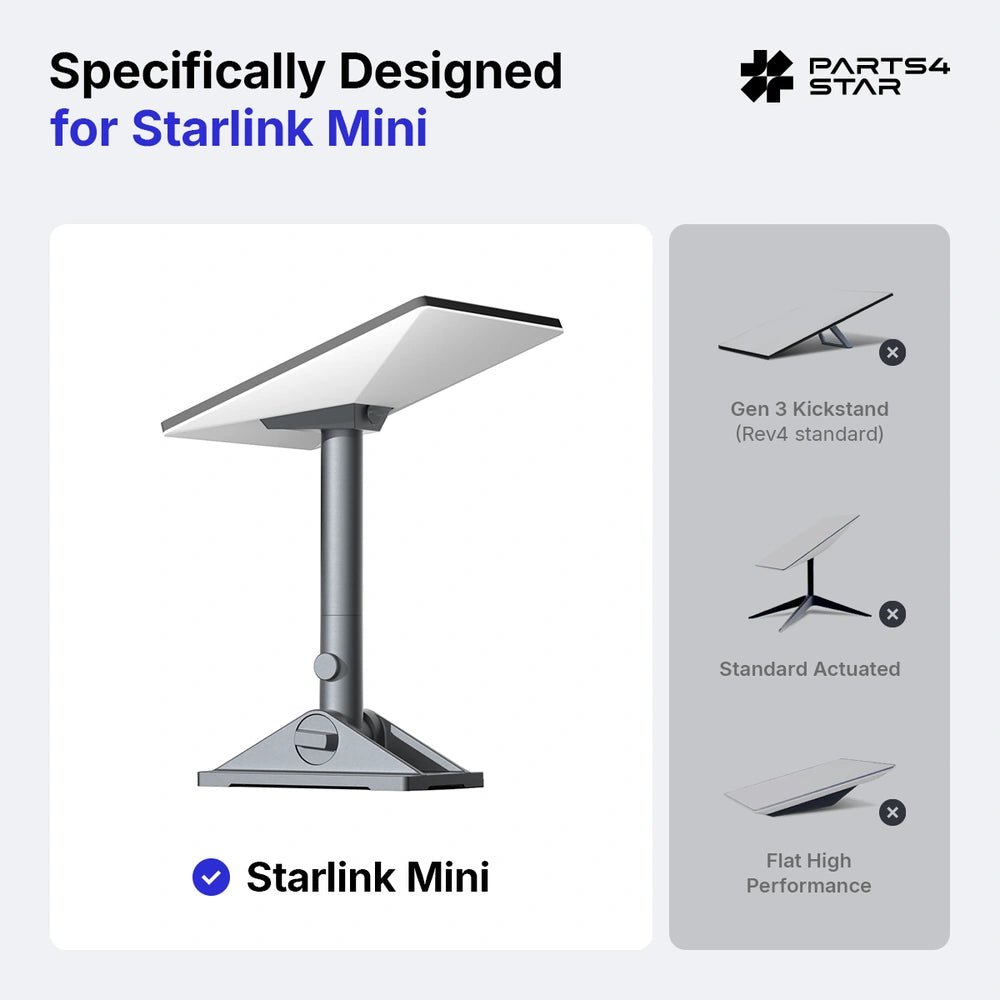Starlink Mini Adjustable Roof Pivot Mounting Kit - Parts4Star
