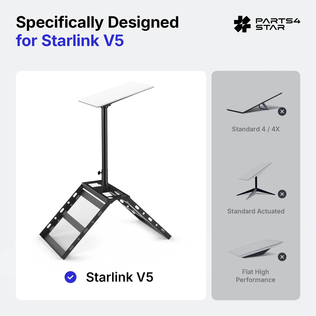 Starlink Kit di montaggio regolabile per colmo tetto V5 - Rotazione a 360° senza forature