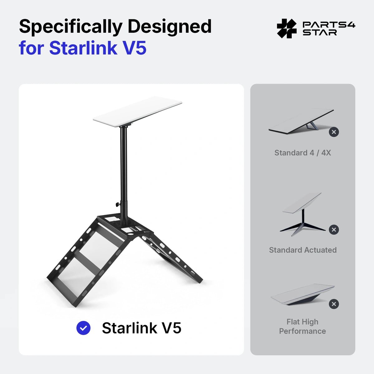 Starlink V5 Adjustable Roof Ridge Mount Kit - 360° Rotatable No Drilling - Parts4Star