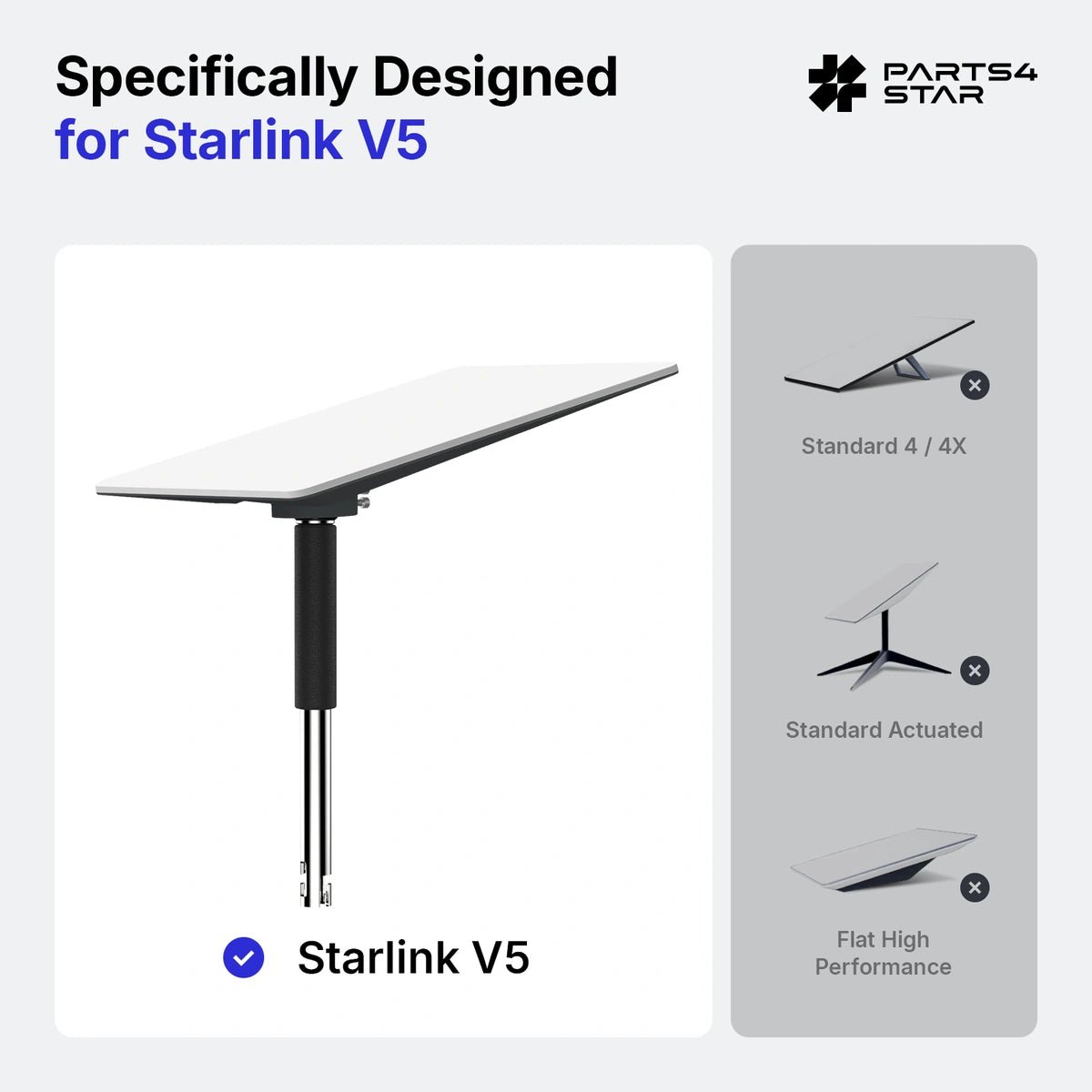 Starlink V5 Rod Holder Mount - Marine-Grade 316 Stainless Steel - Parts4Star