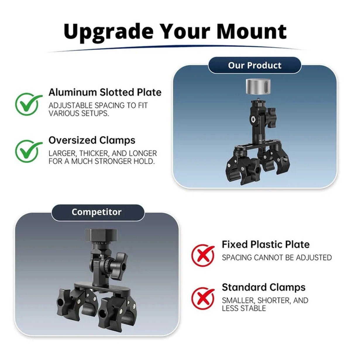 Starlink V5 Adjustable Dual-Clamp Mount Kit with 270° Rotation - Parts4Star