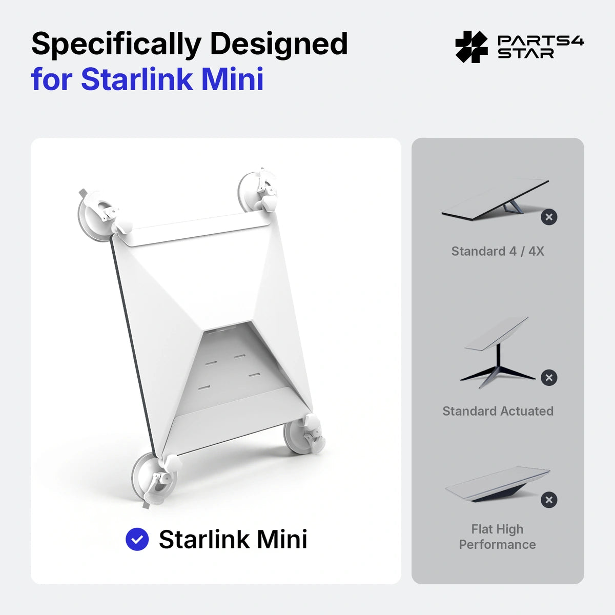 Starlink Mini Forstærket Metal Sugekop Montering – Bredere Ramme, 4-Sugekop Design, 50 lb Stærkt Greb