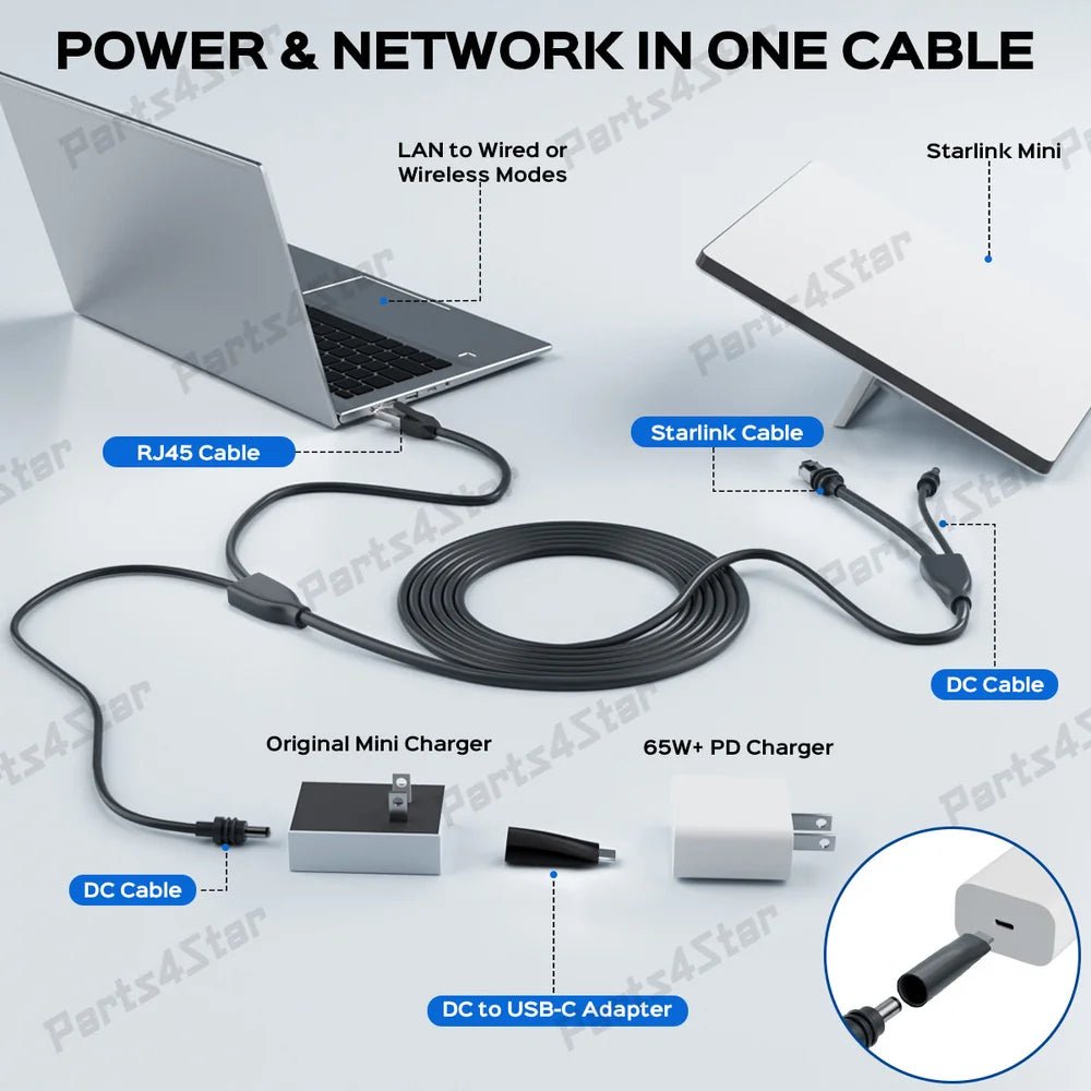 3 in 1 Starlink Mini Replacement Cord - Power & Network in One Cable - Parts4Star