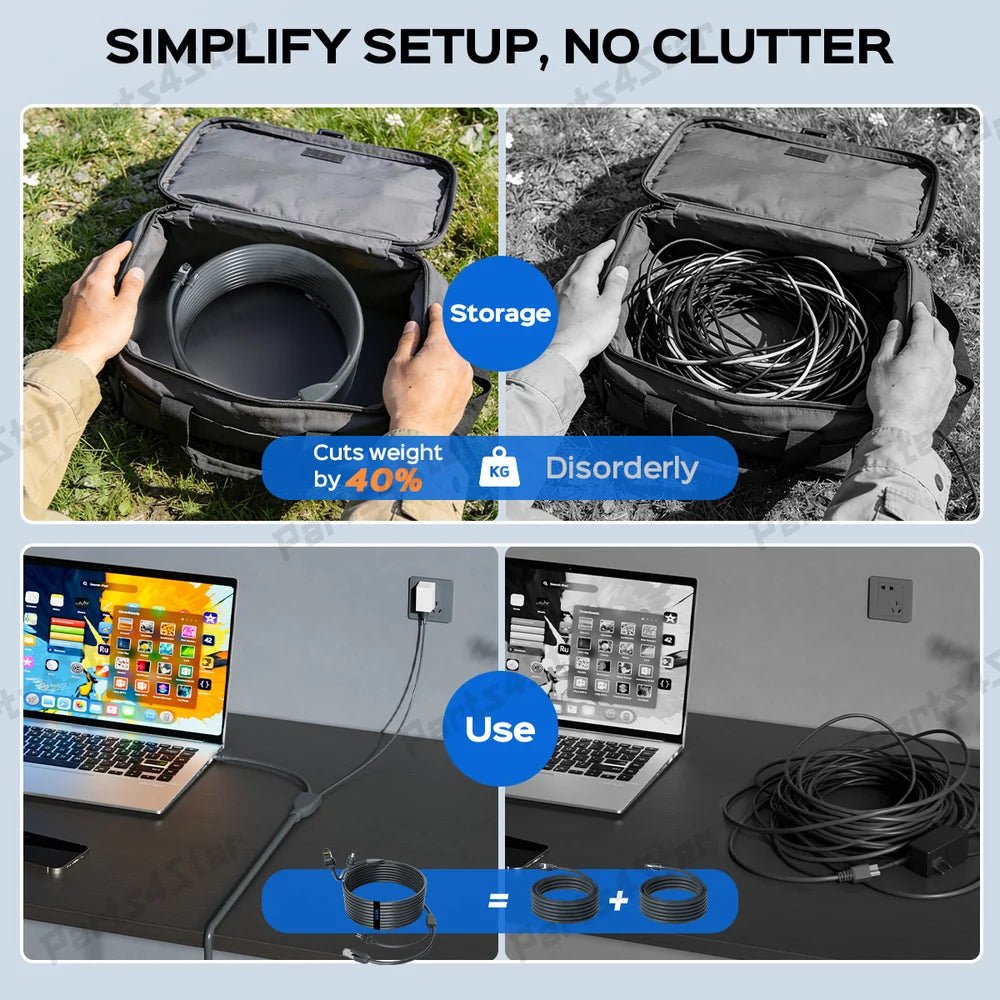 3 in 1 Starlink Mini Replacement Cord - Power & Network in One Cable - Parts4Star