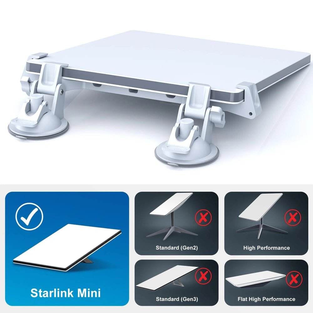 Starlink Mini Dashboard & Windshield Suction Cup Car Mount with Strong Nano Adhesive, Fits Most Vehicles, Starlink Mini Accessories - Parts4Star