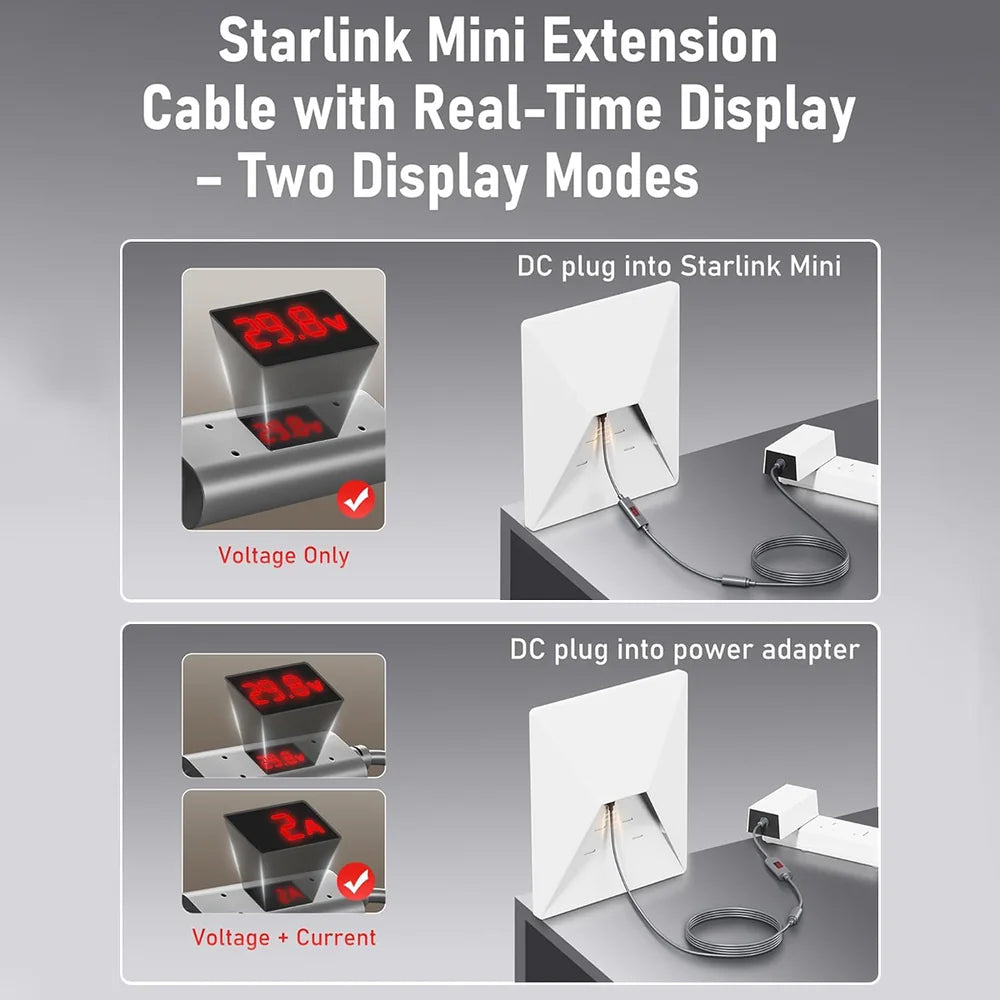 Starlink Mini & Gen 3 DC to DC Female Adapter with Real-Time Display