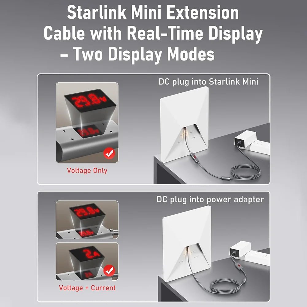 Starlink Mini & Gen 3 DC to DC Female Adapter with Real - Time Display - Parts4Star