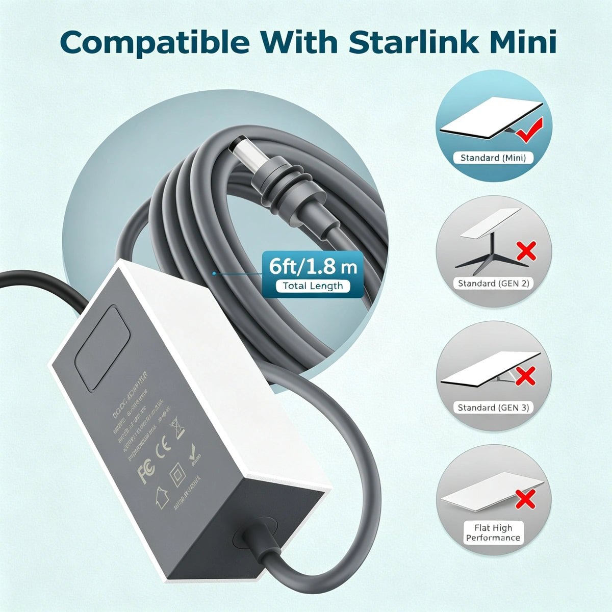 Starlink Mini 12V DC Power Adapter with Alligator Clips - Parts4Star