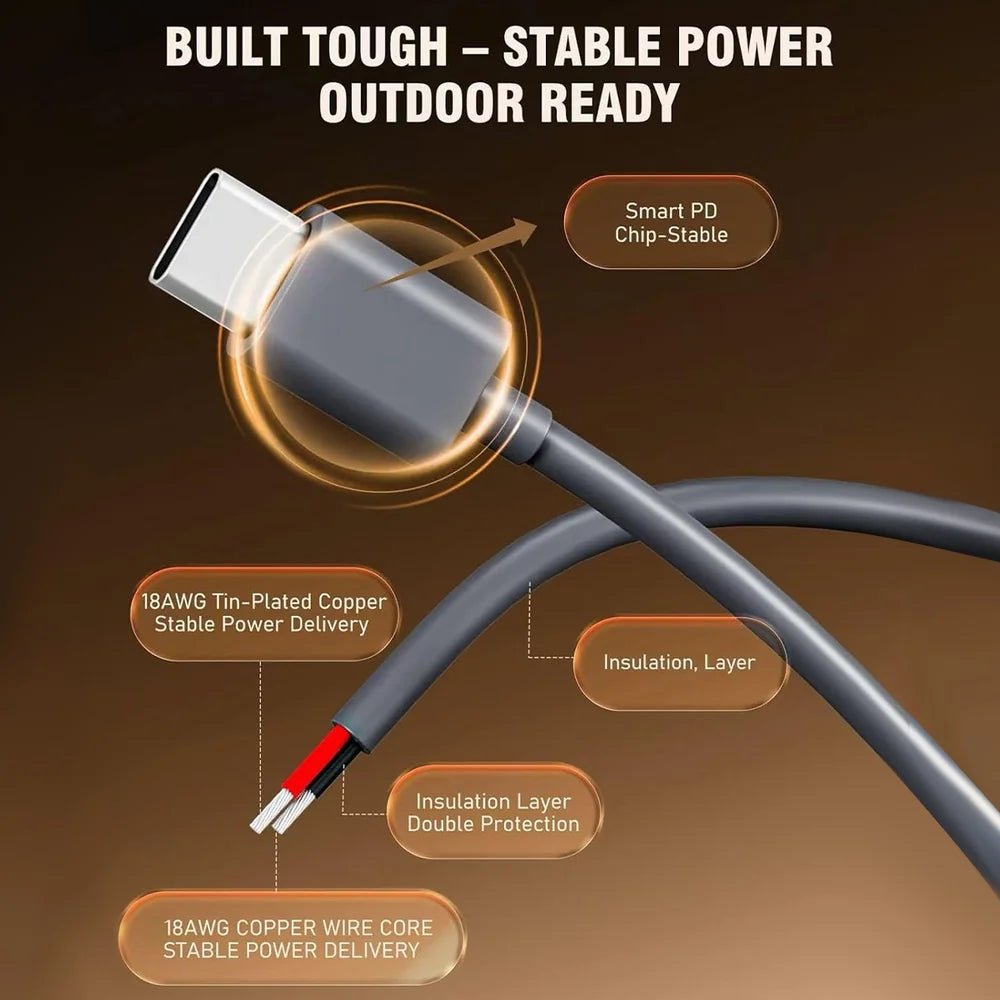 Starlink Mini Type C to DC Power Cable – Real - Time Voltage & Current Monitor - Parts4Star