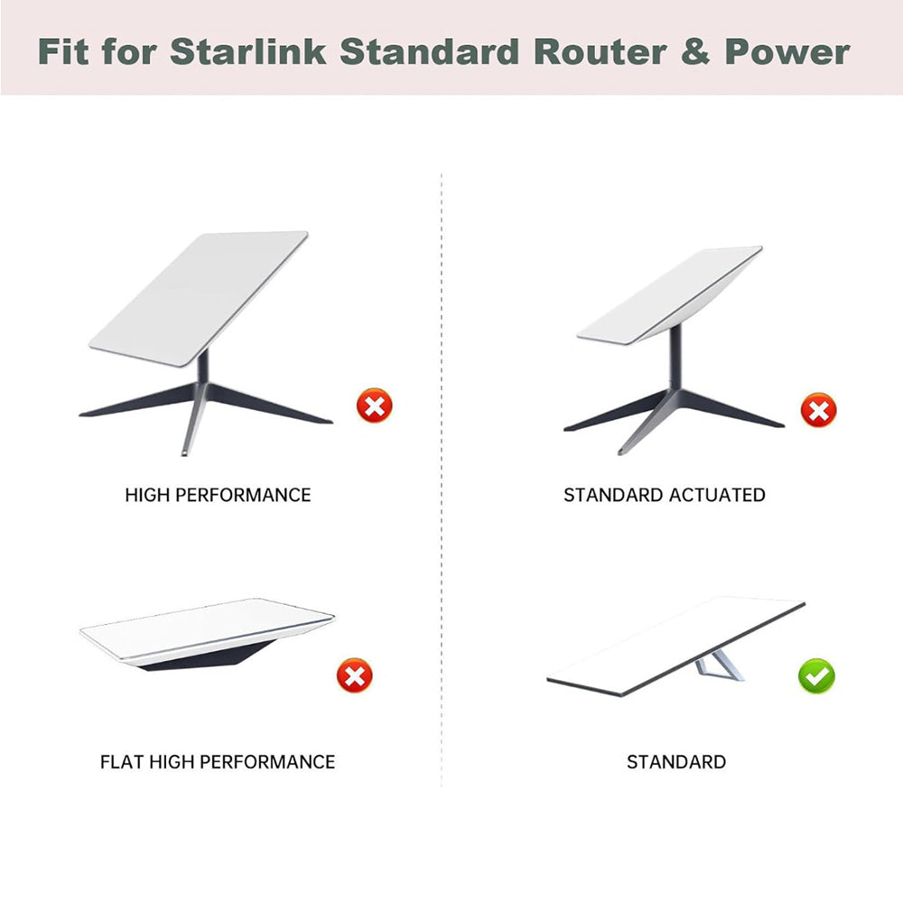 Starlink Gen 3 Router & Power Supply Mount Kit - All-in-One Design for Standard 4 / 4X