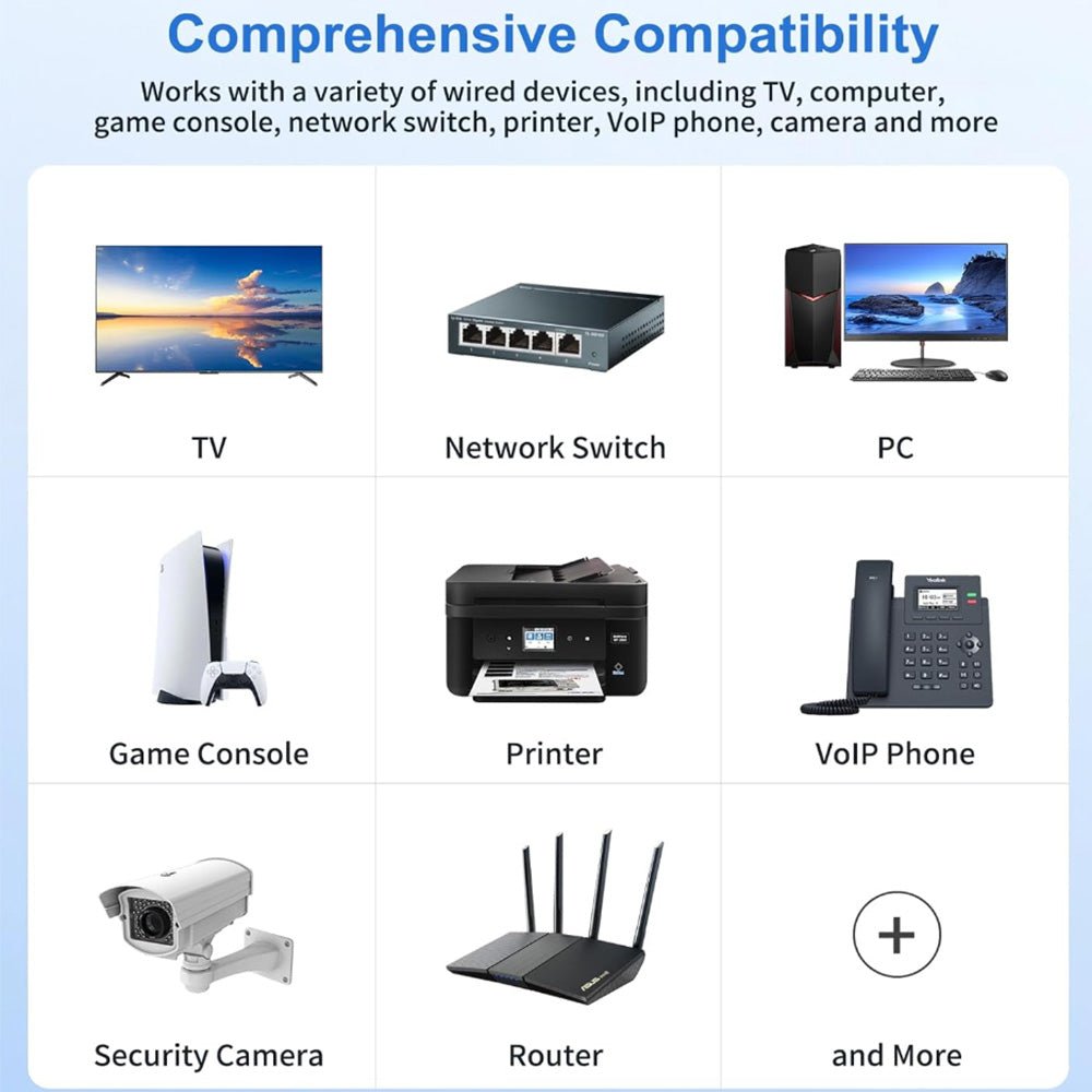 Ethernet Adapter for Starlink Standard Actuated Gen 2 – Wired Connection to RJ45 - Parts4Star