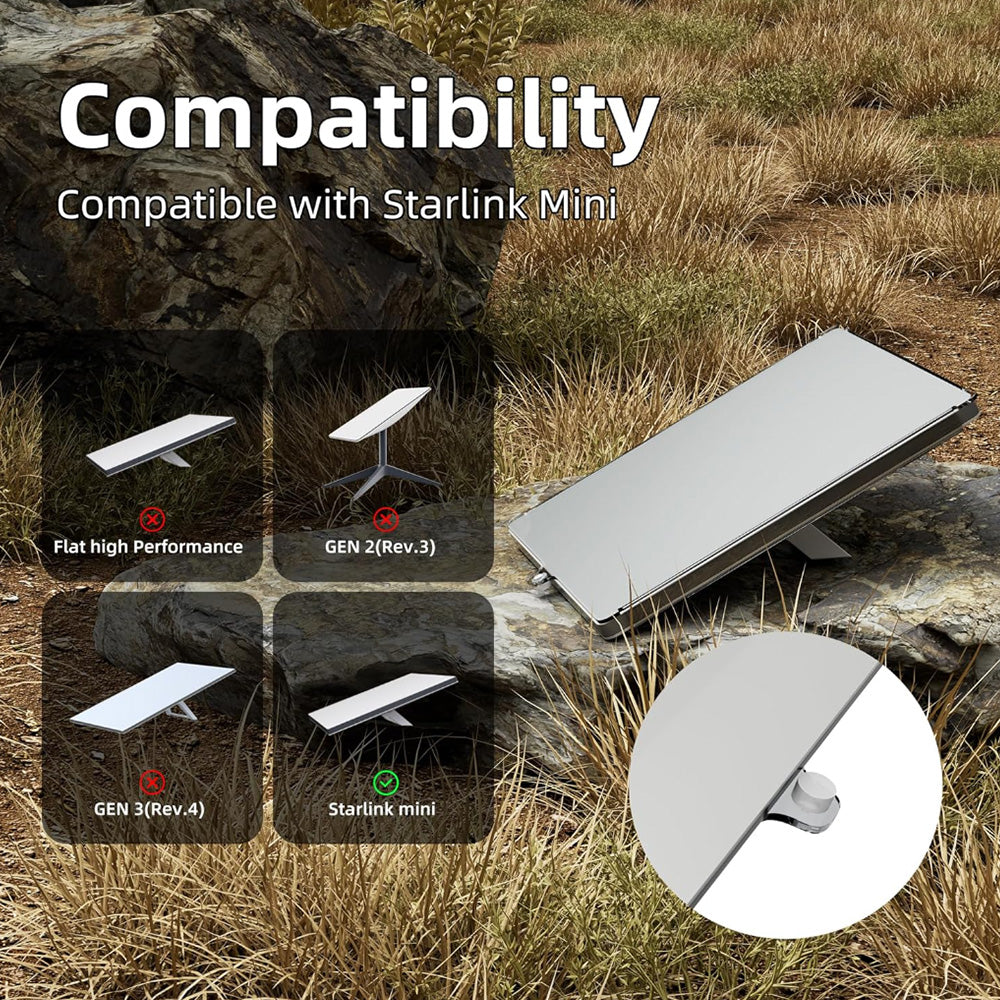 Slitesterkt PC-beskyttelsesetui for Starlink Mini Rett