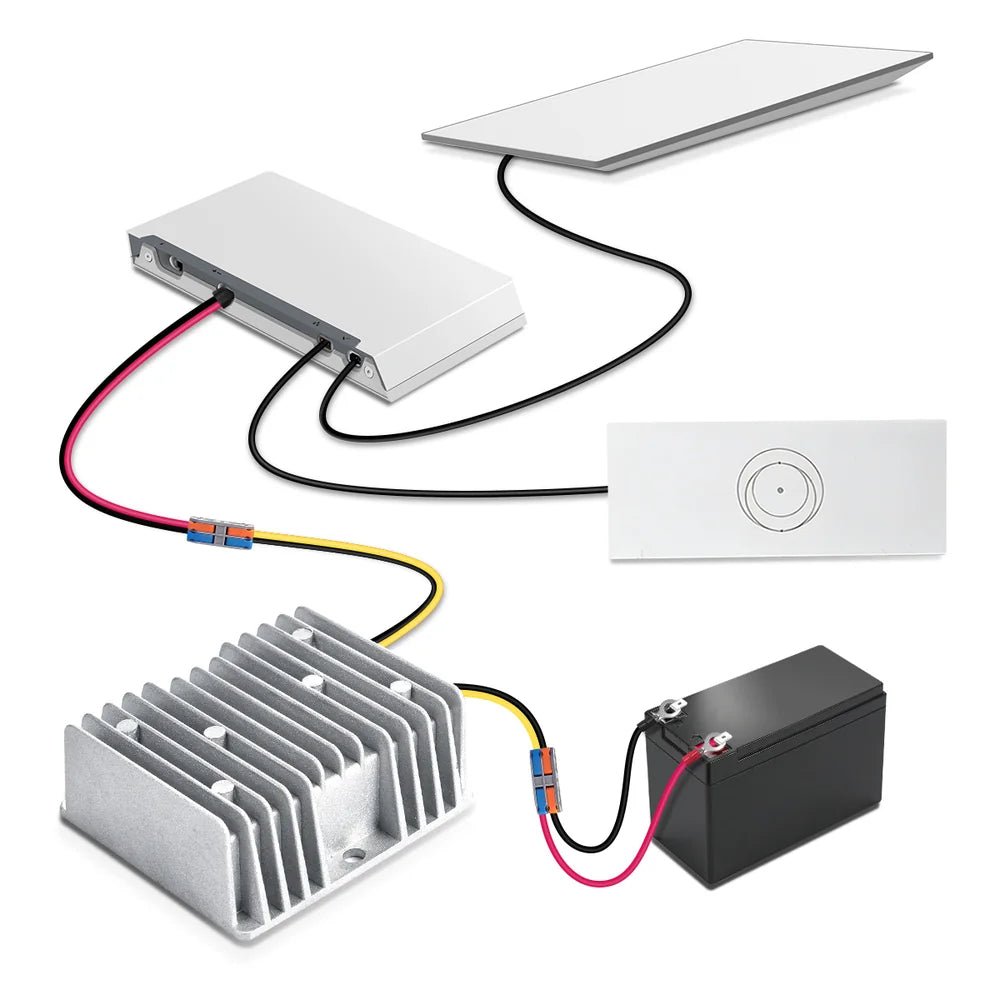 12V/24V to 57V DC Power Adapter for Starlink Gen 3 Performance - Ring Terminal - Parts4Star