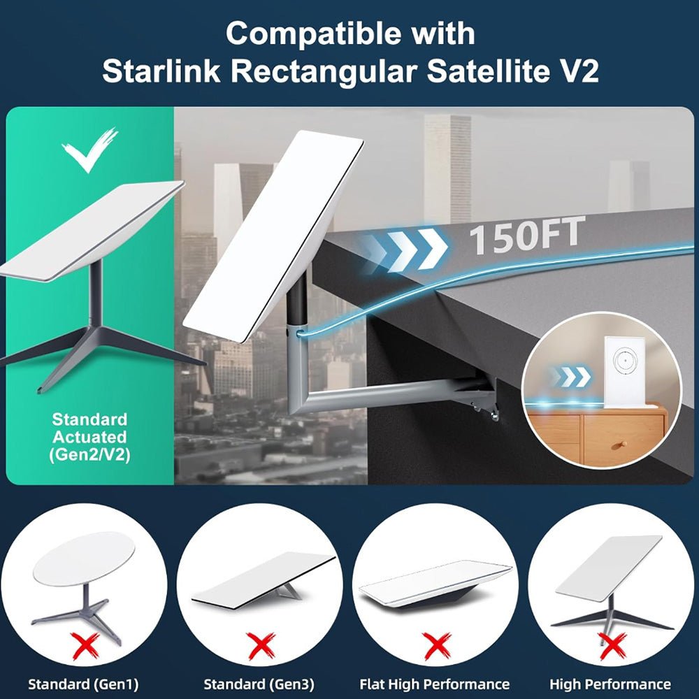 150FT Replacement Extension Cable for Starlink Gen 2 - Parts4Star