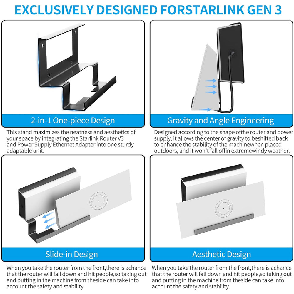 Starlink Gen 3 Router & Power Supply Mount Kit - All - in - One Metal Design, Metal for Standard 4 / 4X - Parts4Star