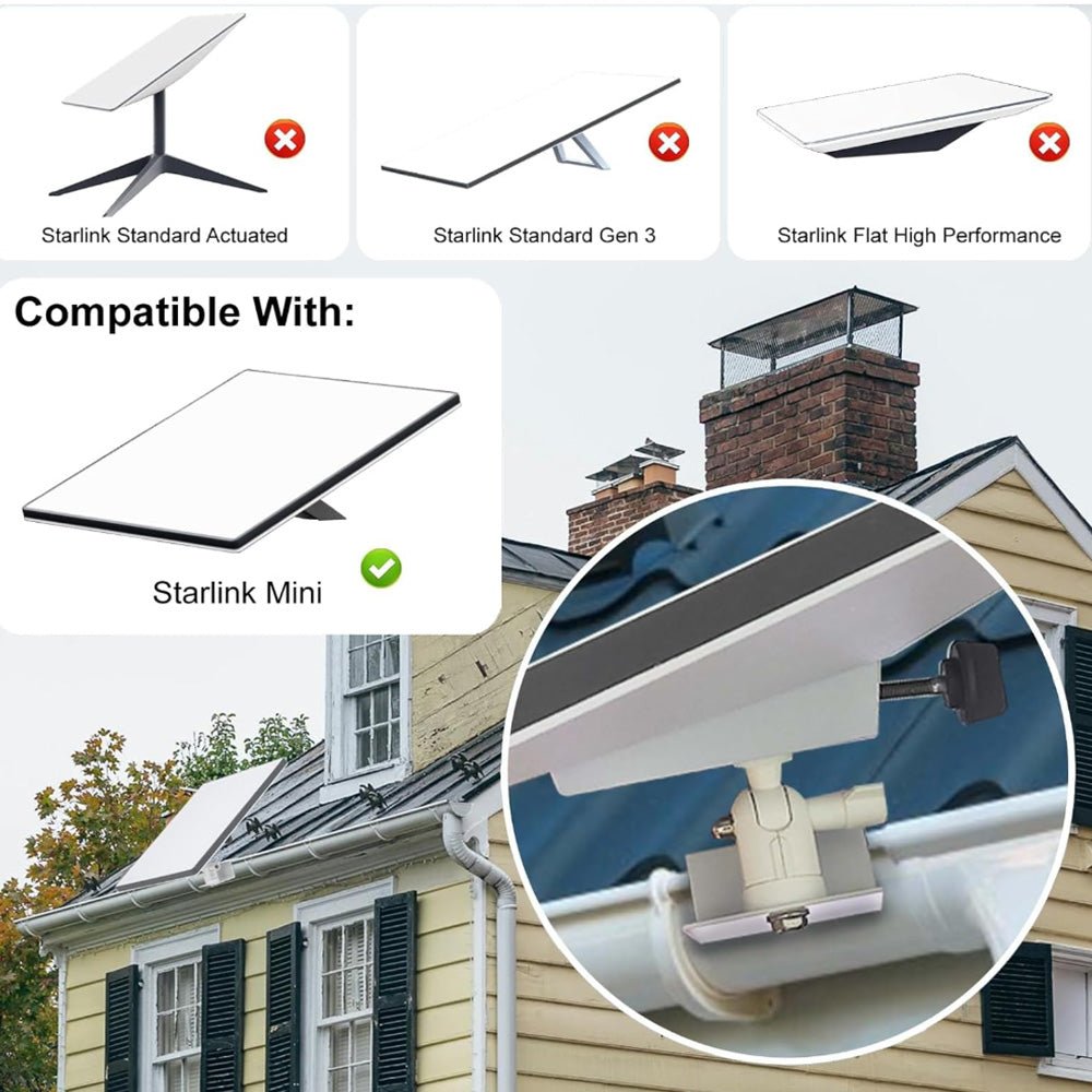 Adjustable Gutter Mount with Screw Adapter for Starlink Mini - Parts4Star