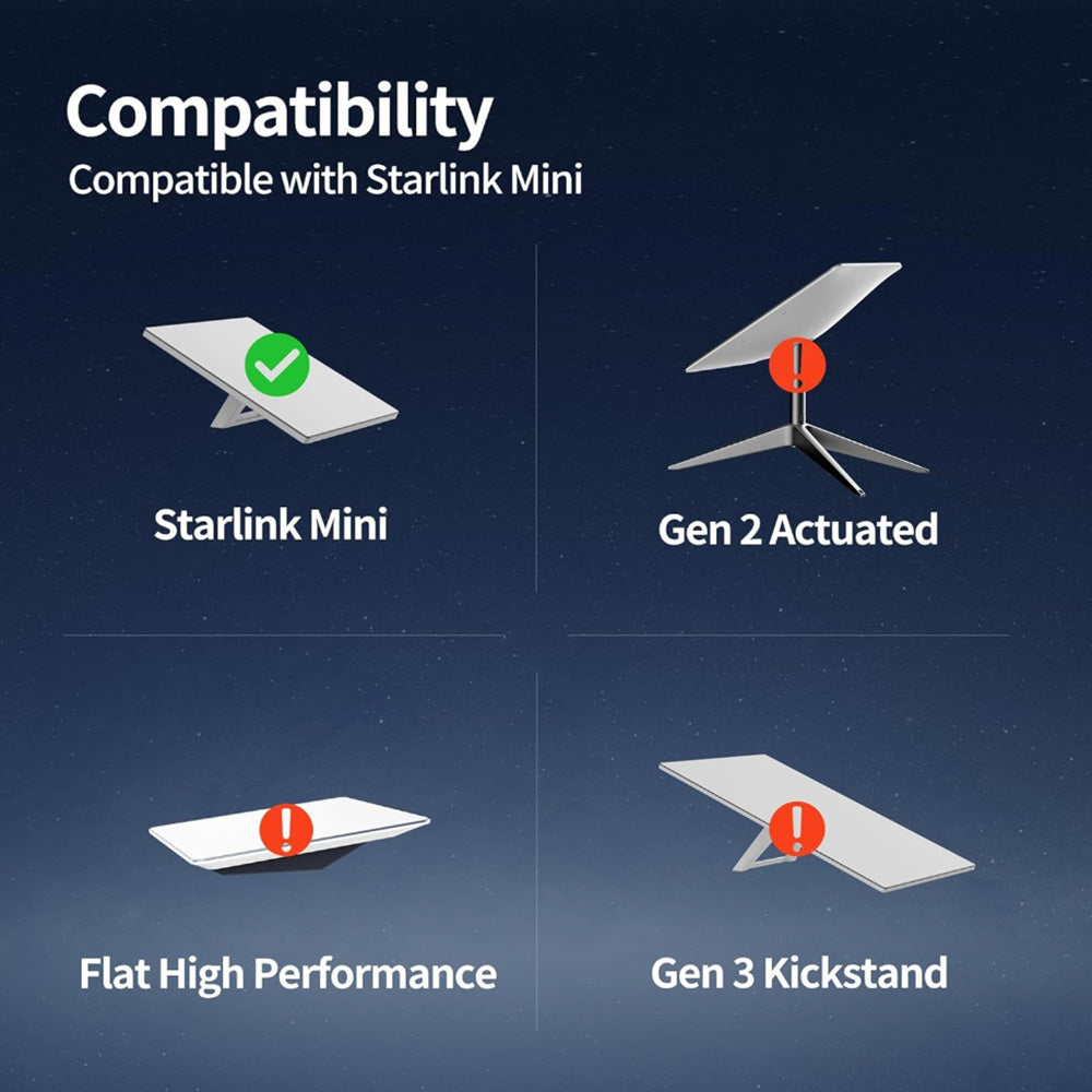 Adjustable Tripod Mount with 1/4 Screw Adapter for StarLink Mini