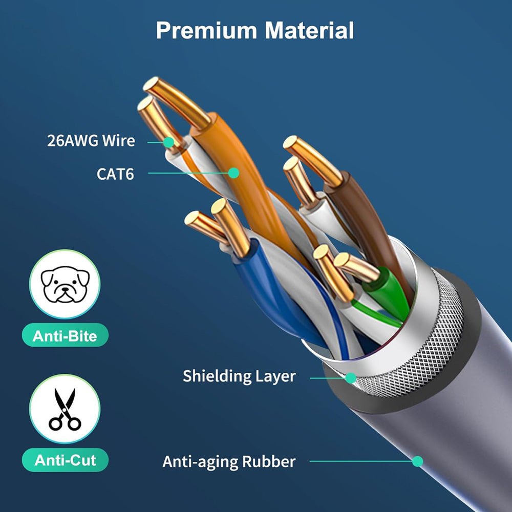 150FT Replacement Extension Cable for Starlink Gen 2 - Parts4Star