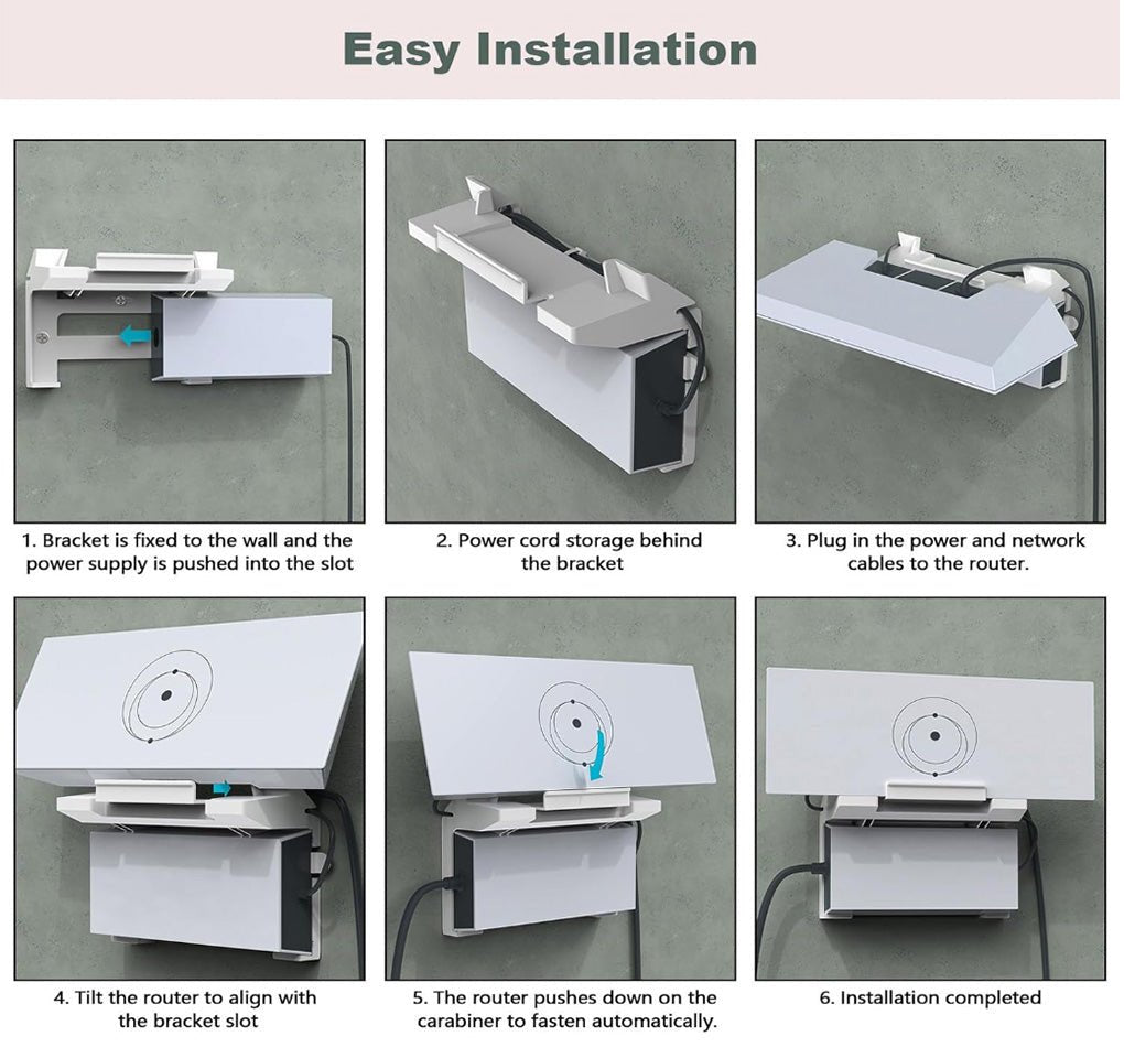 Starlink Gen 3 Router & Power Supply Mount Kit - All - in - One Design for Standard 4 / 4X - Parts4Star