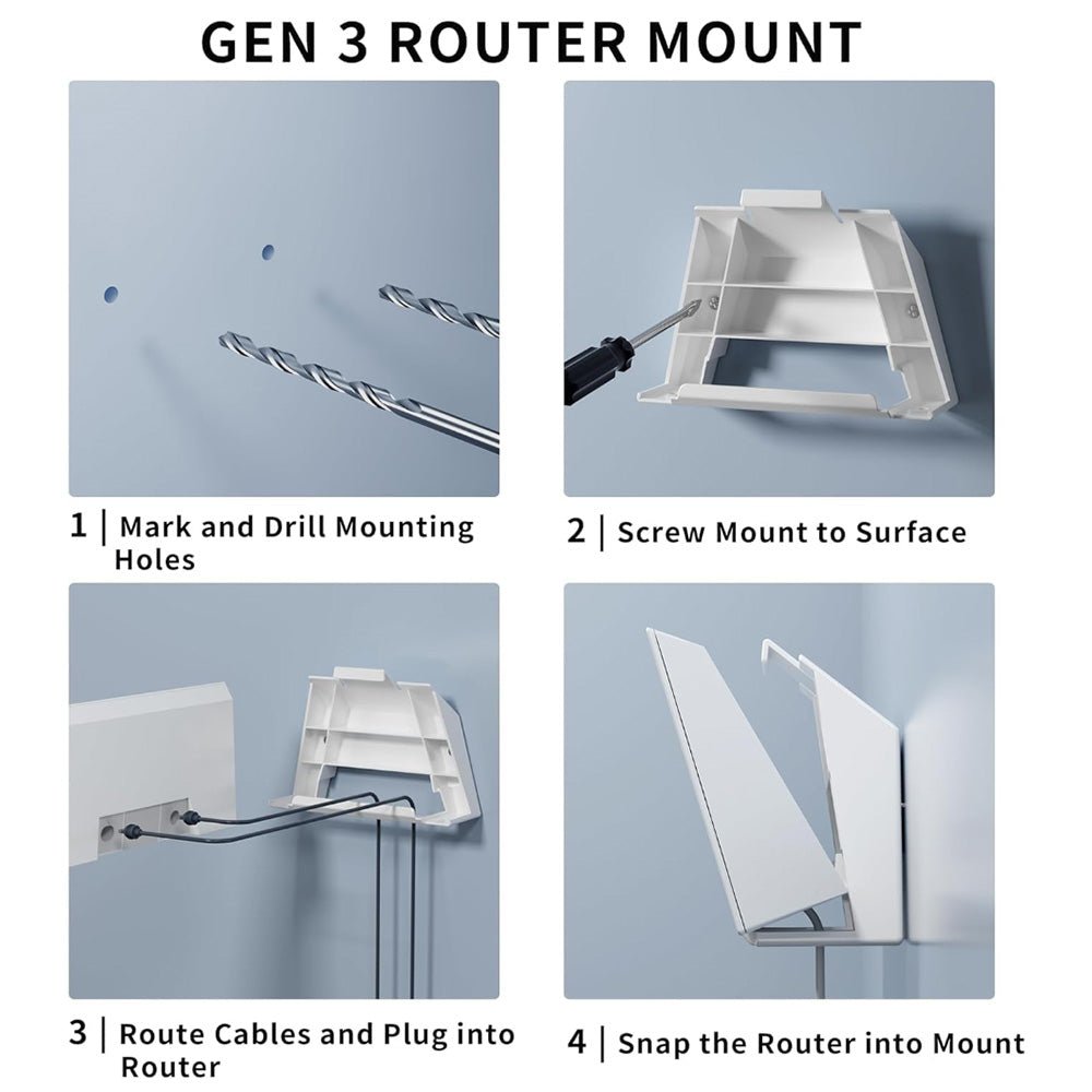 Starlink Gen 3 Router & Power Supply Wall Mount Kit for Standard 4 / 4X - Parts4Star