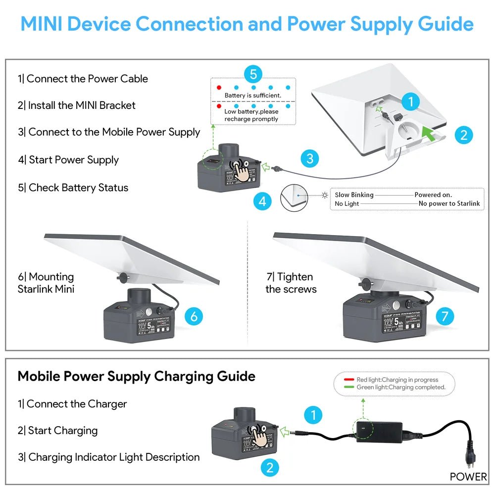 19V 95Wh (5Ah) Portable Battery Pack with Pipe Adapter for Starlink Mini - Parts4Star
