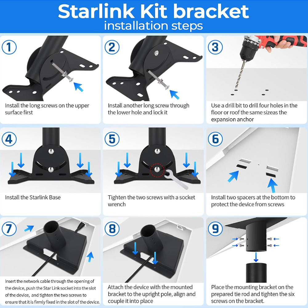 Starlink Gen Kit de fixation réglable pour poteau de toit 3 pouces pour standard 4/4X