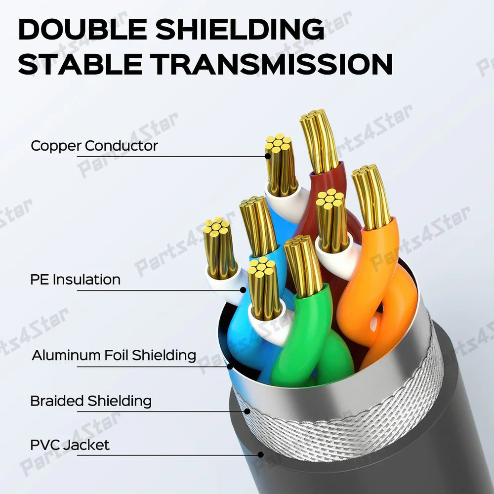Starlink to RJ45 Ethernet Cable for Starlink Mini