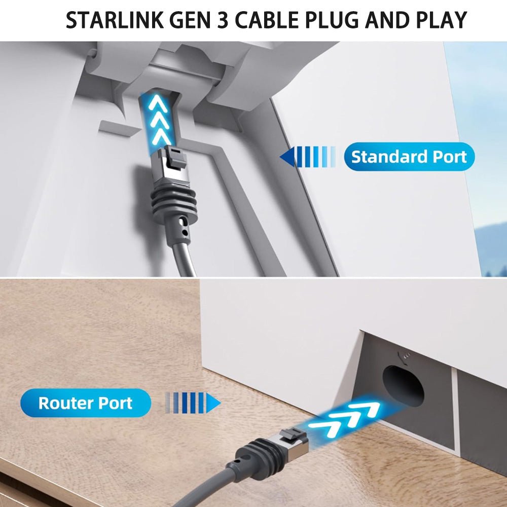 Starlink Gen 3 Replacement Extension Cable (95FT/29M) for Standard 4 / 4X - Parts4Star