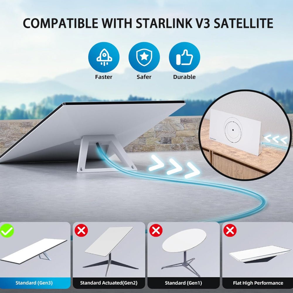 Starlink Gen 3 Replacement Extension Cable (95FT/29M) for Standard 4 / 4X - Parts4Star