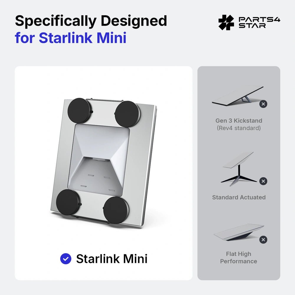Starlink Mini Magnetic Flat Mount Kit with PC Cover Plate — 264 lbs Load Capacity - Parts4Star