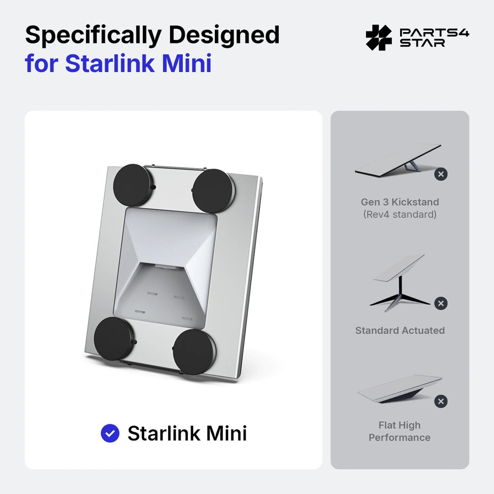 Starlink Mini Magnetic Flat Mount Kit with PC Cover Plate — 264 lbs Load Capacity