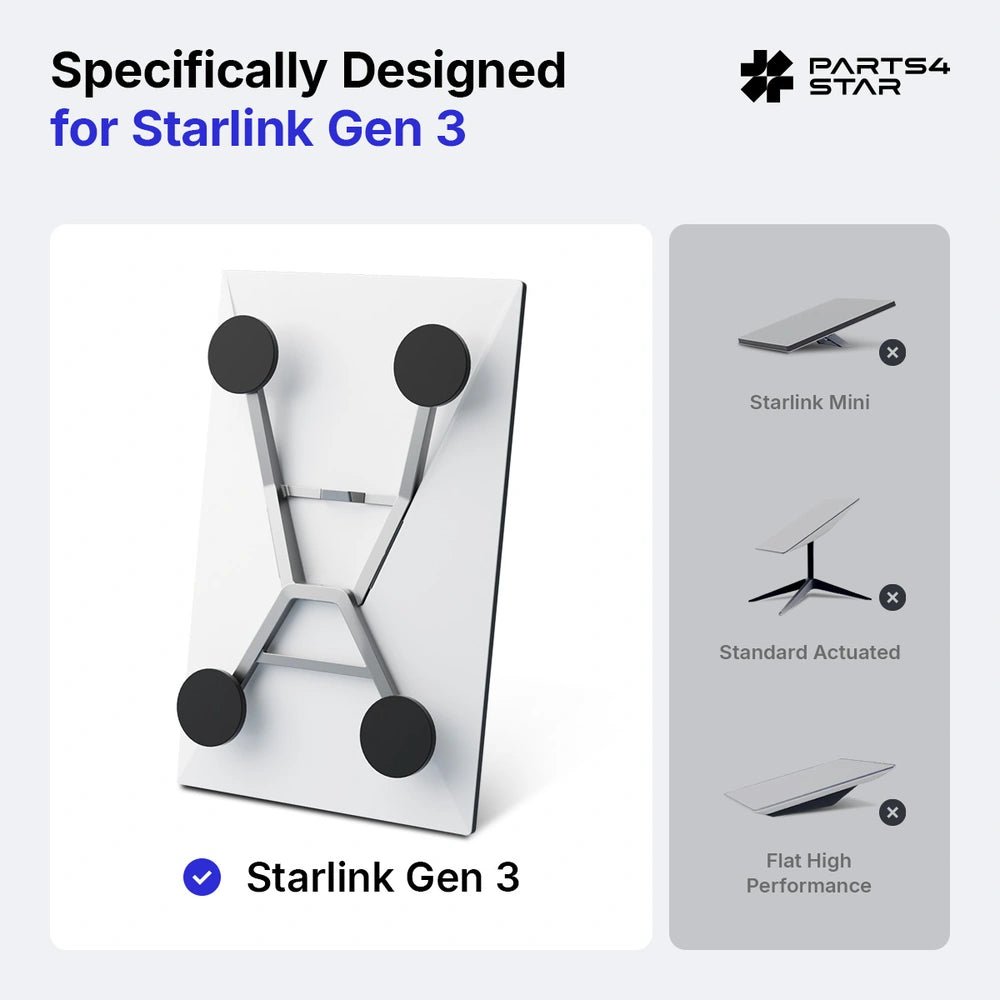 Starlink Gen 3 Magnetic Mount with Quick - Release for Standard 4 / 4X - Parts4Star