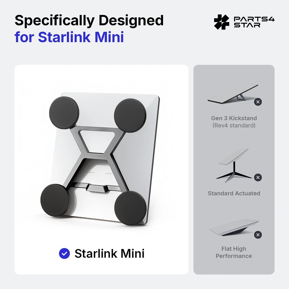 Starlink Mini Magnetic Mount with Quick - Release, 200 lb Strong Magnetic Hold, No - Drilling Vehicle Roof Mount, Starlink Mini Accessories - Parts4Star
