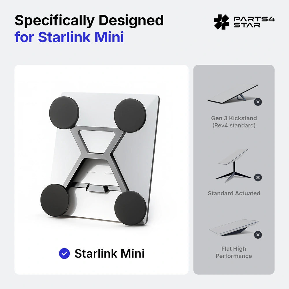 Starlink Mini Magnetic Mount with Quick-Release, 200 lb Strong Magnetic Hold, No-Drilling Vehicle Roof Mount, Starlink Mini Accessories
