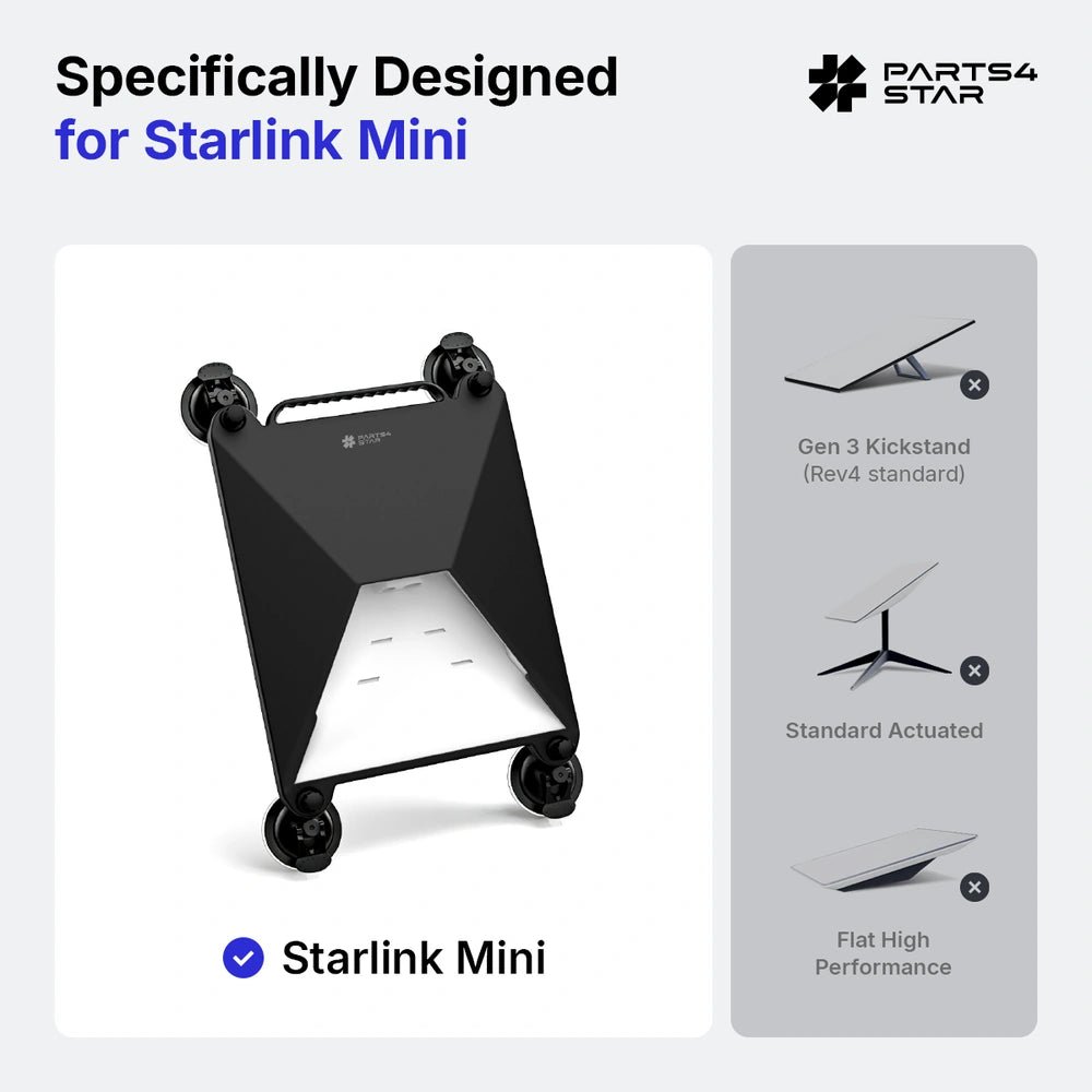 Starlink Mini Suction Cup Mount with Protective Silicone Case, Shock - Absorbing Car Mount, Starlink Mini Accessories - Parts4Star
