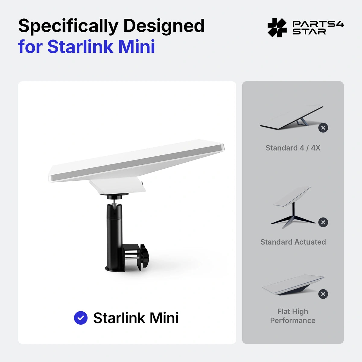 Starlink Mini Metal Gutter Mount with Screw Adapter – 360° Adjustable, No-Drill Dual-Screw Clamp