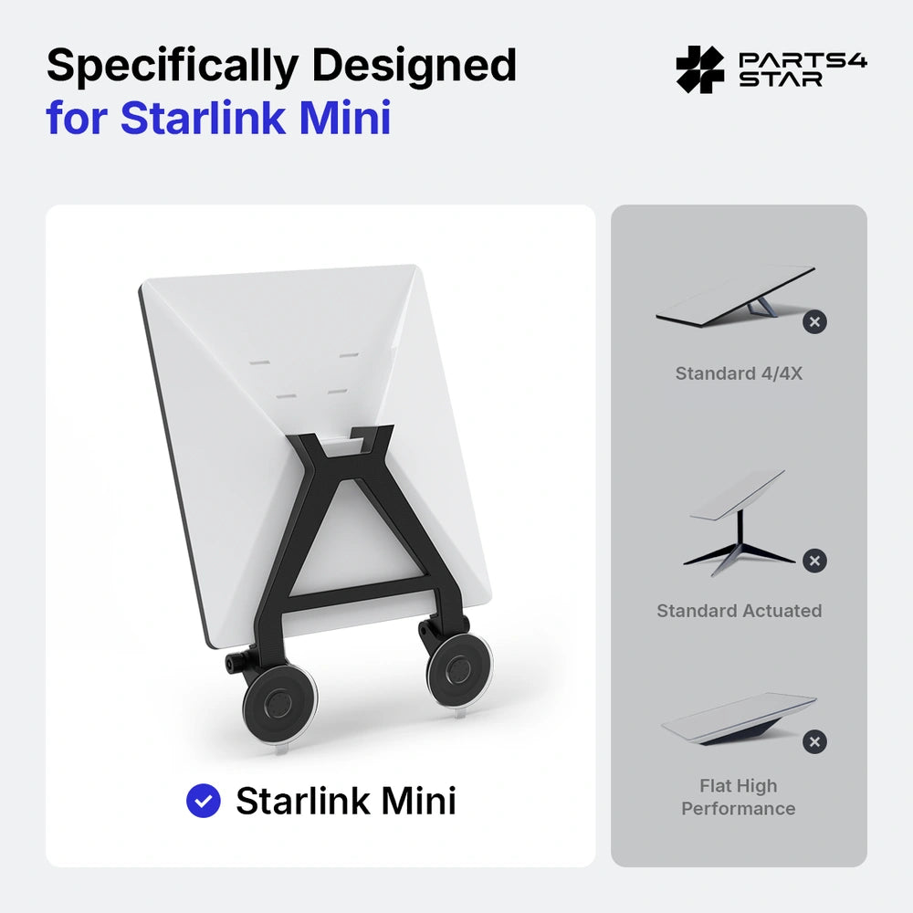 Starlink Mini Dashboard & Forrude Sugekop Montering med Dobbelt Sugekopper