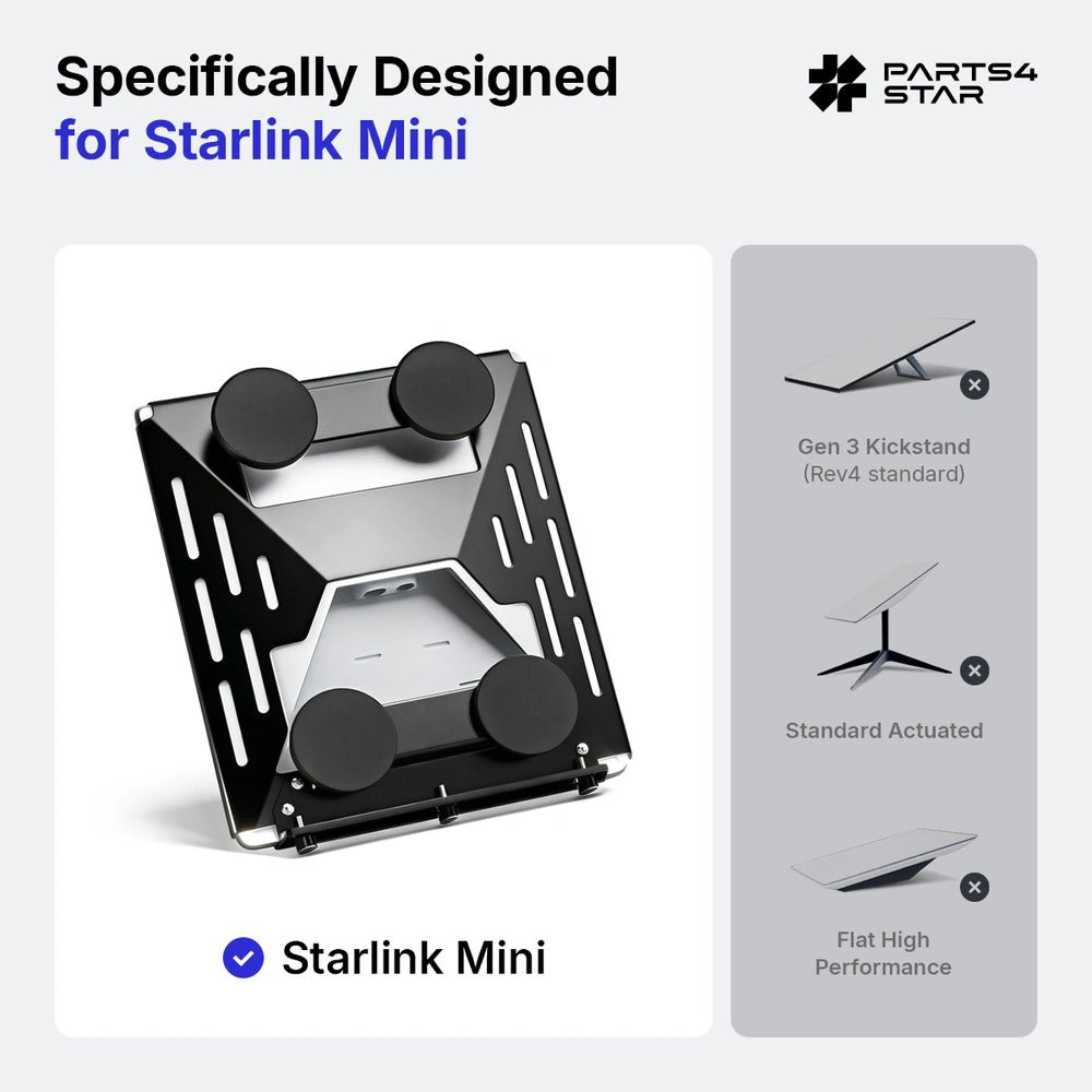 Starlink Mini Magnetic Mount with 264 lb Strong Magnetic Force, Heavy - Duty Paint - Safe Roof Mount, No Drilling, Starlink Mini Accessories - Parts4Star