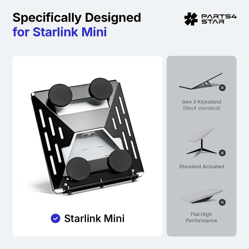 Starlink Mini Magnetic Mount with 264 lb Strong Magnetic Force, Heavy-Duty Paint-Safe Roof Mount, No Drilling, Starlink Mini Accessories