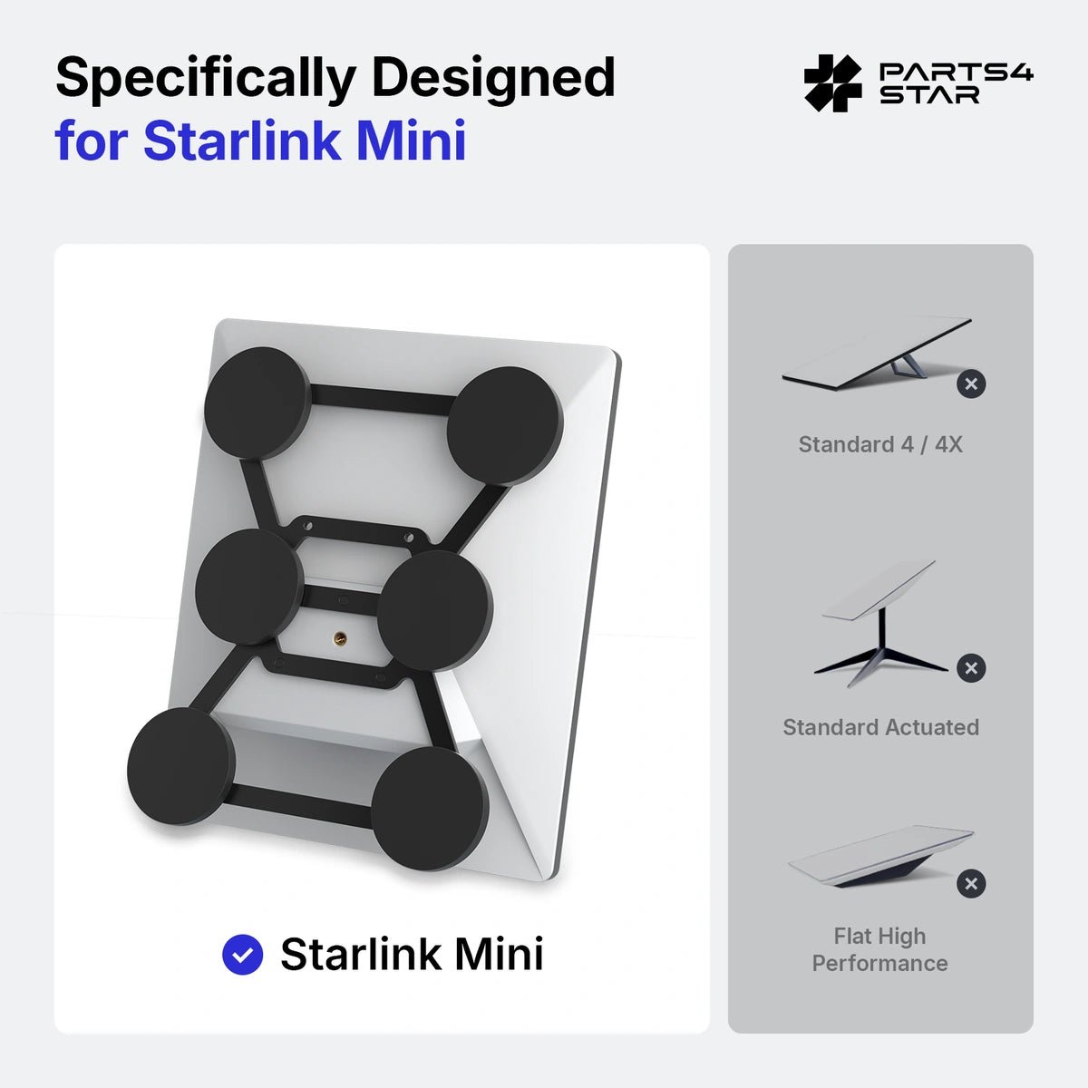 Starlink Mini Secure-Lock Quick-Release Magnetic Mount with 6 Magnetic Feet, 304 lb Strong Magnetic Force, Heavy-Duty Base - Parts4Star