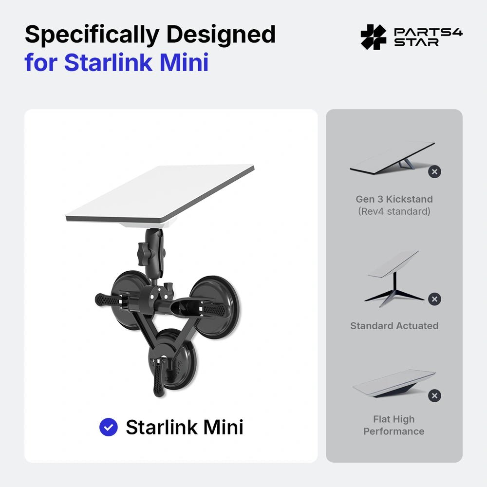 Starlink Mini Suction Cup Mount with Adjustable Angle, for RV, Car Windows & Sunroof - Parts4Star