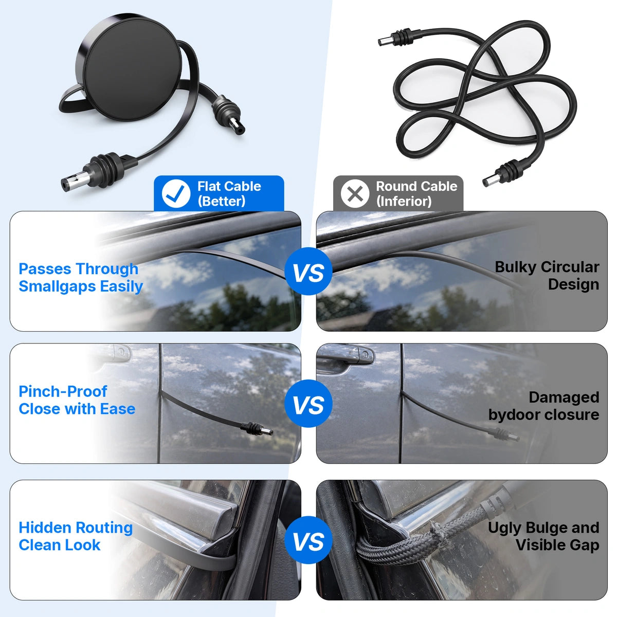 Starlink Mini Retractable Cable- 5.2 ft / 1.6m