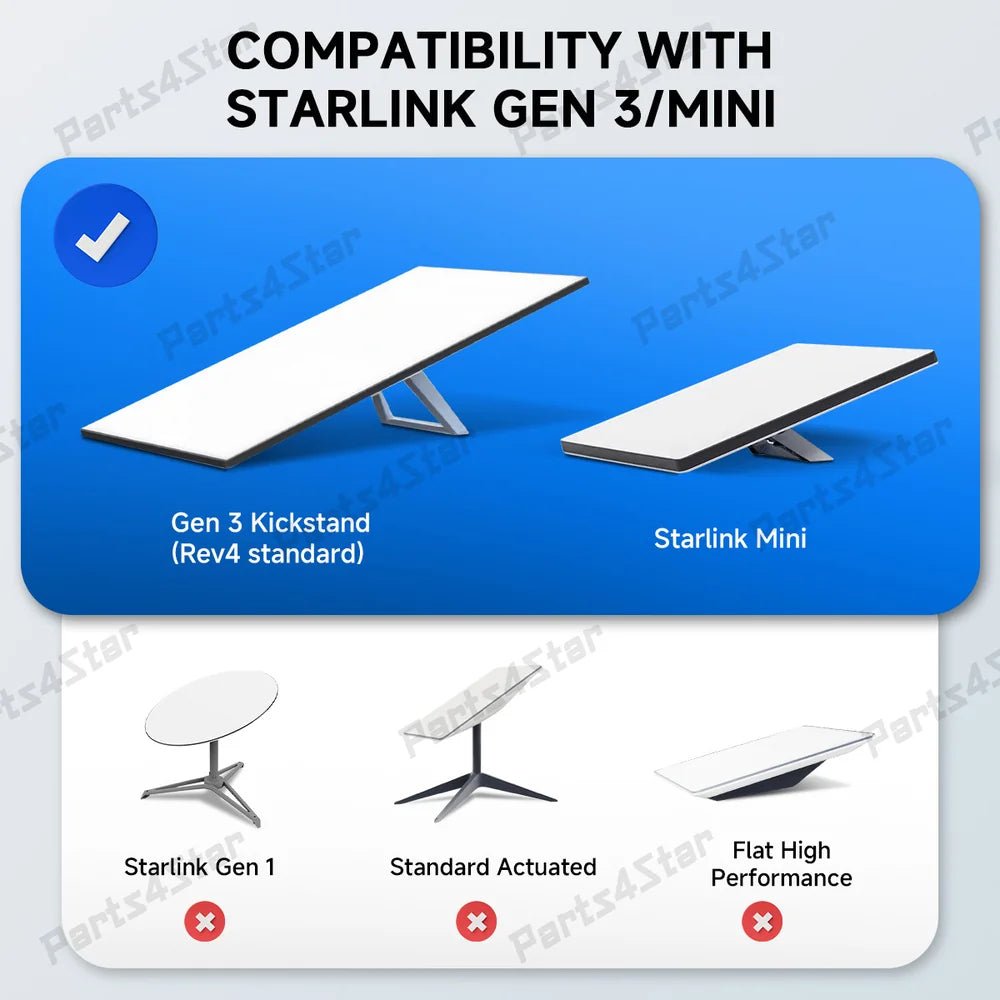 Starlink Gen 3 / Mini Flat Cord Extension Cable for for Standard 4 / 4X - Parts4Star