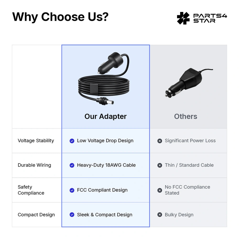 Starlink Mini 12V–24V Car Charger with DC Power Cable, Cigarette Lighter to DC Cord, Starlink Mini Accessories